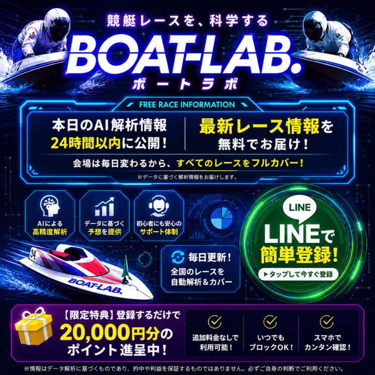 ボートラボ