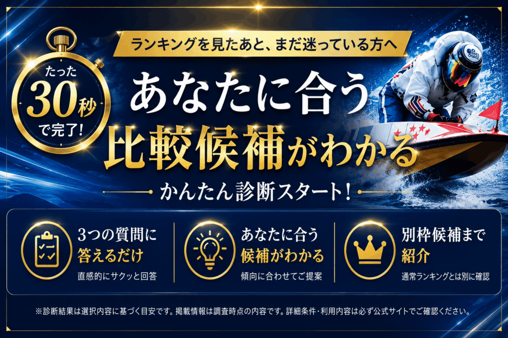 あなたに合う比較候補がわかる診断